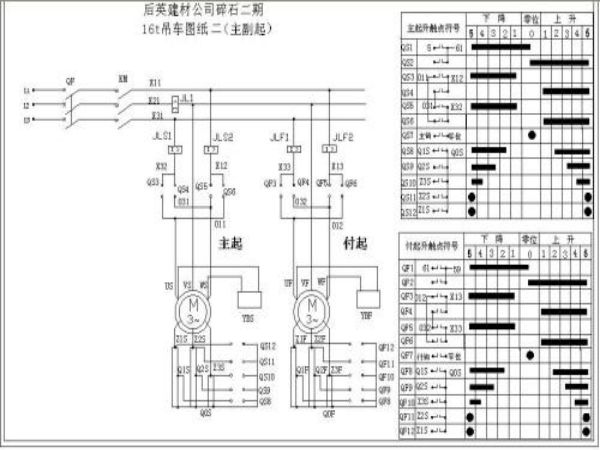 花山区吊车出租公司电话_吊车出租的具体标准